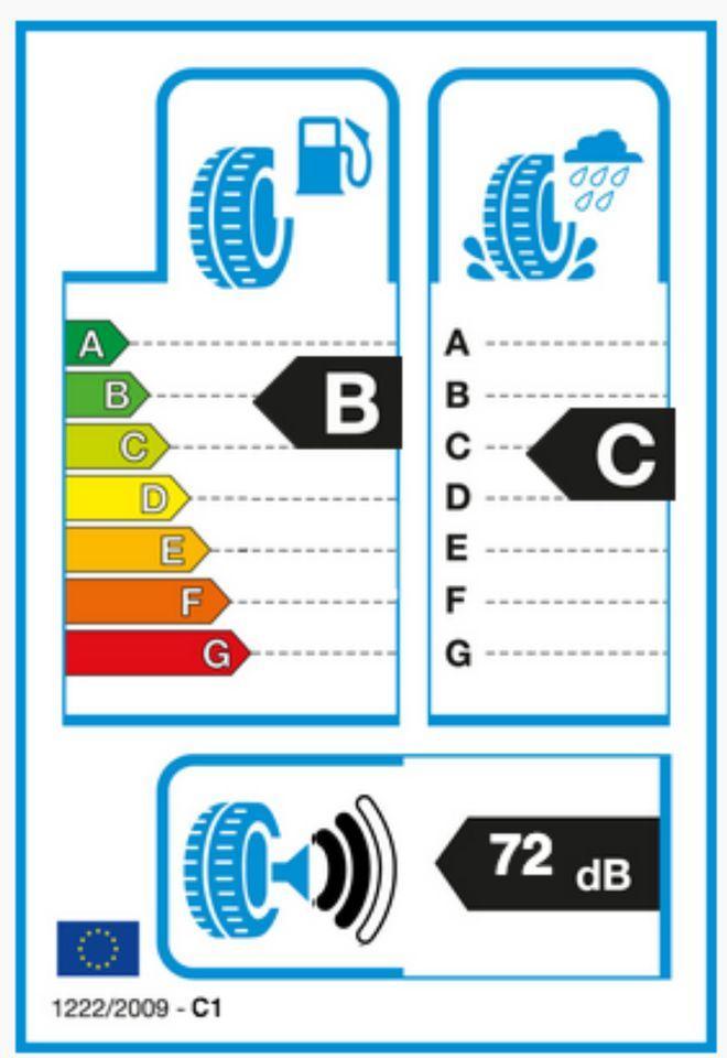 4 X 205/45R17 88W BERLIN TIRES SUMMER UHP1 NEUMÁTICOS DE VERANO NUEVOS