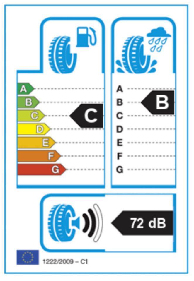 4 X 205/40R17 84W BERLIN TIRES SUMMER UHP1 NEUMÁTICOS DE VERANO NUEVOS